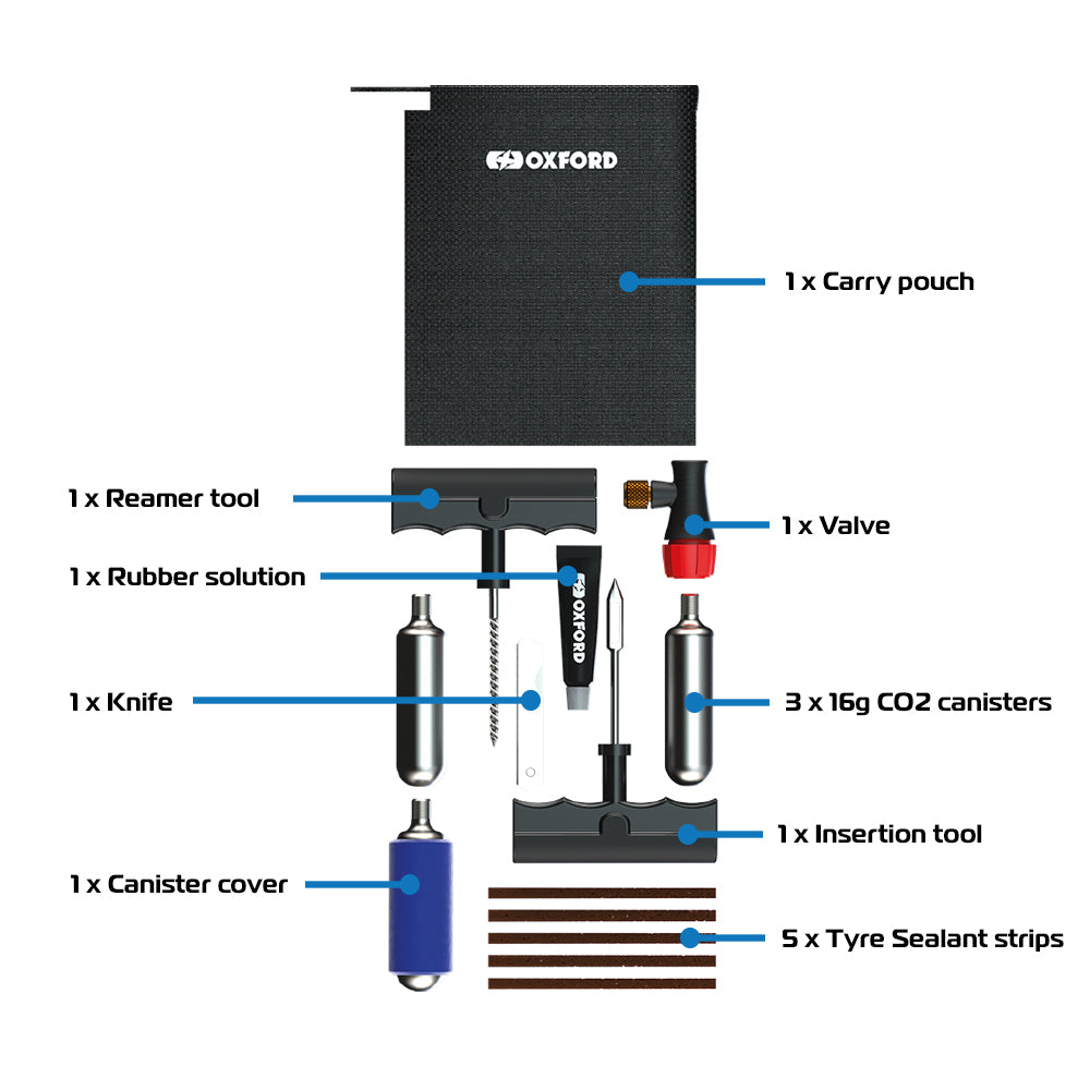 Kit de Reparación de Llantas Oxford C02